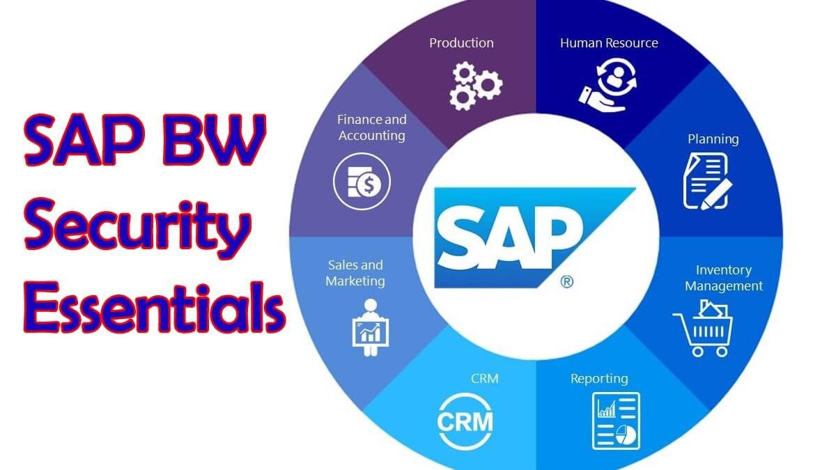 SAP BW Security Essentials – Protecting Your Data and Ensuring Compliance